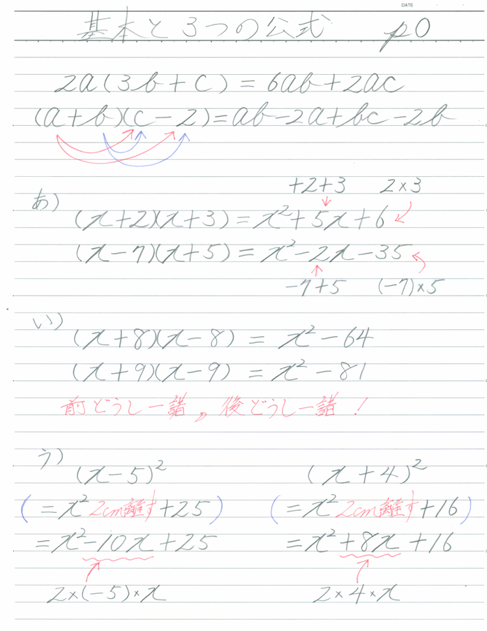 中学因数分解 これだけはやってシリーズ ネット塾清水 Jr奈良看護予備校 清水塾